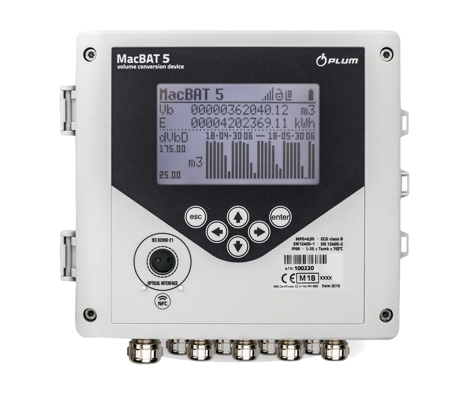 Electronic Volume Corrector Manufacturer in Raipur